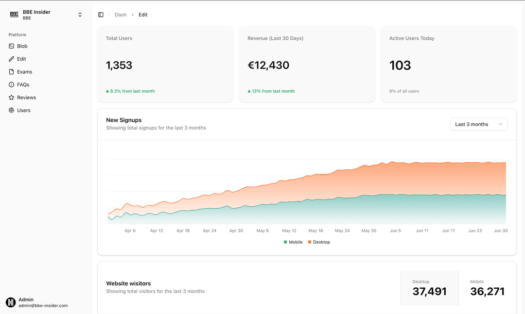 Healthcare Patient Portal